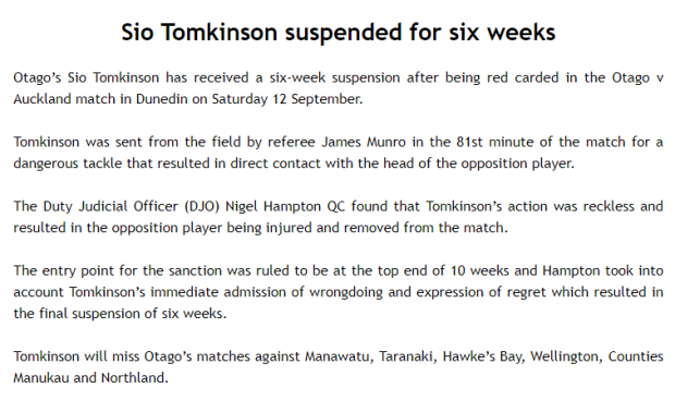 Kiwi's rap sheet hands him a six-week ban