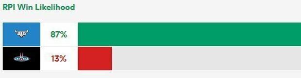 Bulls-v-Griquas-RPI