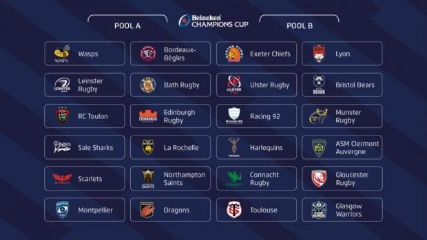 HCC_Pool-Draw-slides_20-21_Pool-Teams2-_1_