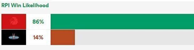 Lions-v-Griquas-RPI