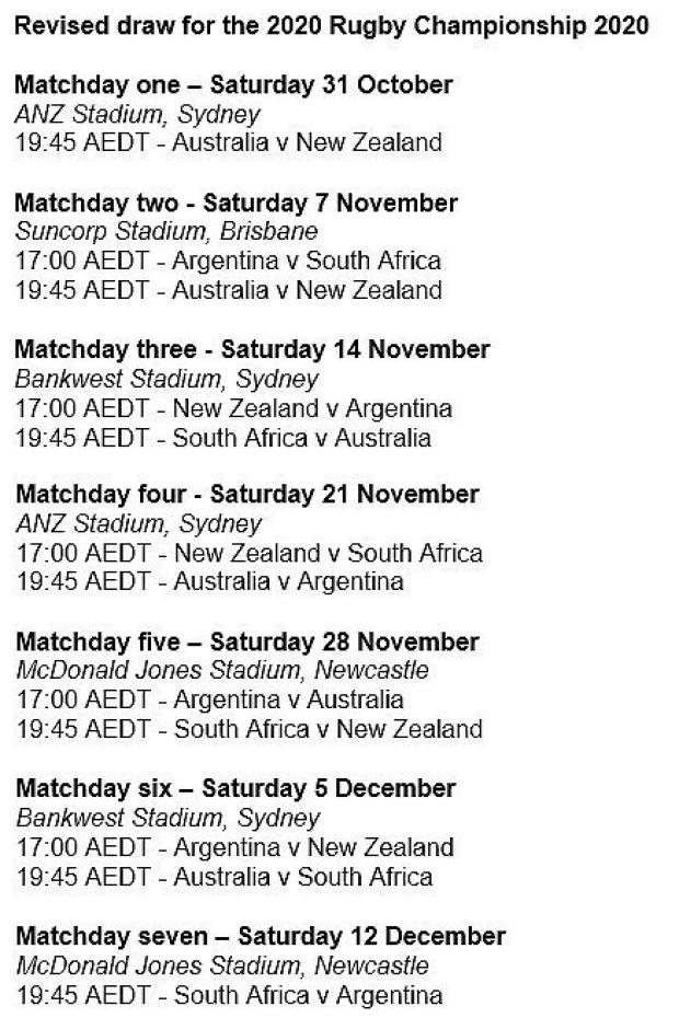 Revisaed-2020-Rugby-Chanpionship-draw