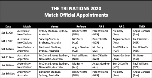 Tri-Nations referee appointsments