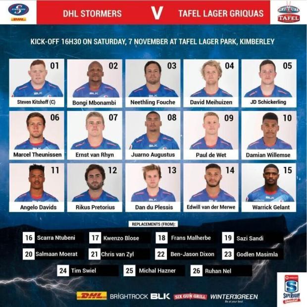 Bok star to miss Stormers clash against Griquas