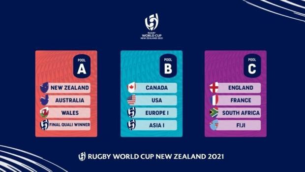 World Cup 2021: SA drawn in 'group of death'