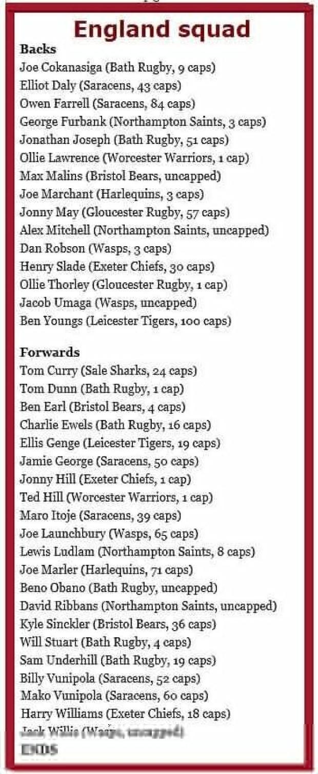 England-squad-for-Georgia