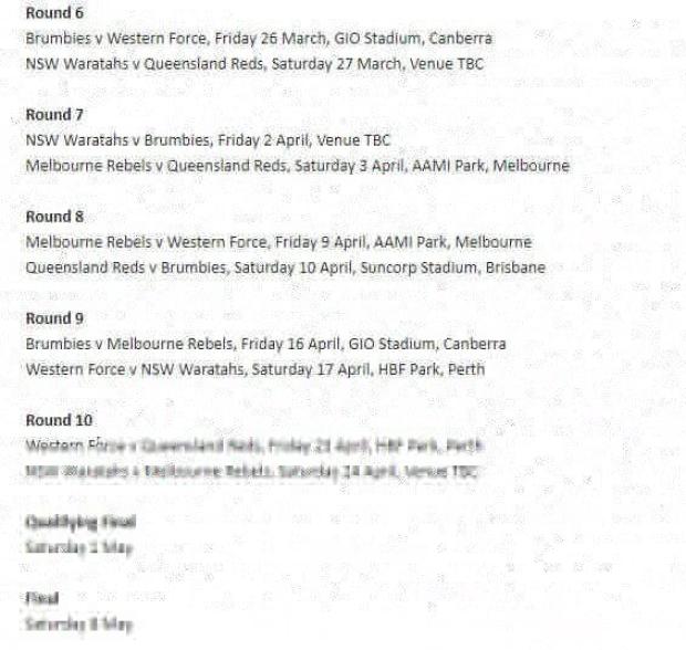 Super Rugby AU 2021 schedule revealed