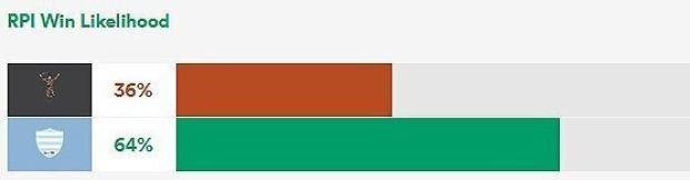 Quins-v-Racing-RPI