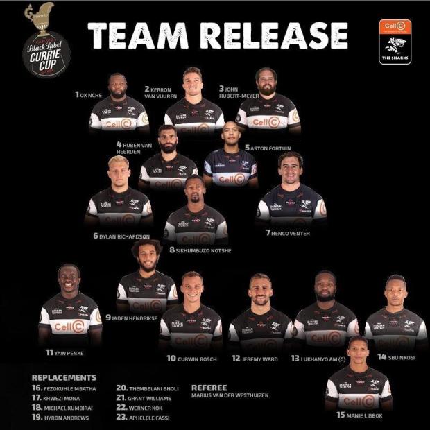 Sharks team