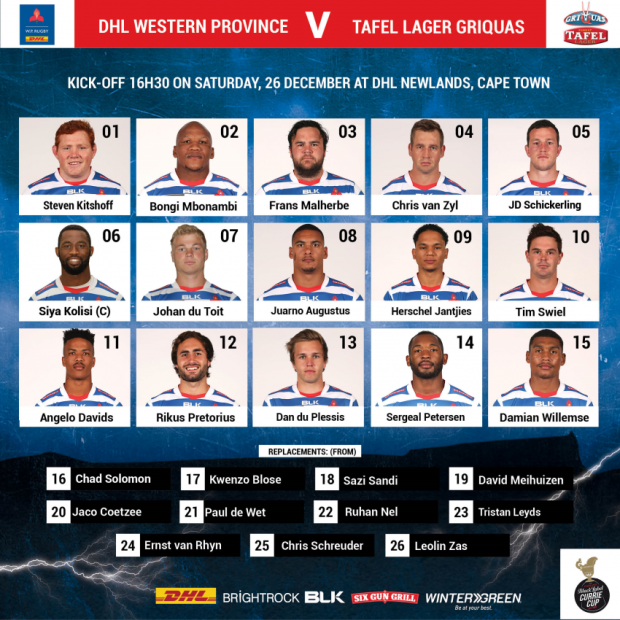 WP team to face Griquas