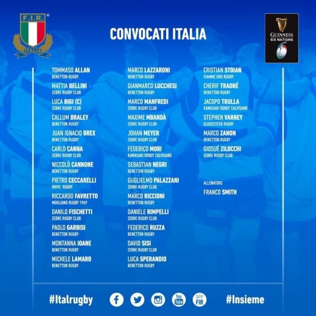 Italy 6N squad