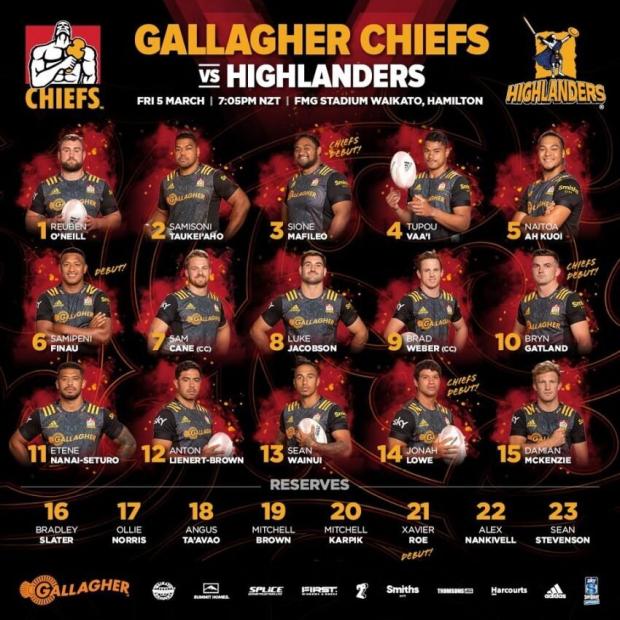 Chiefs team to face Highlanders