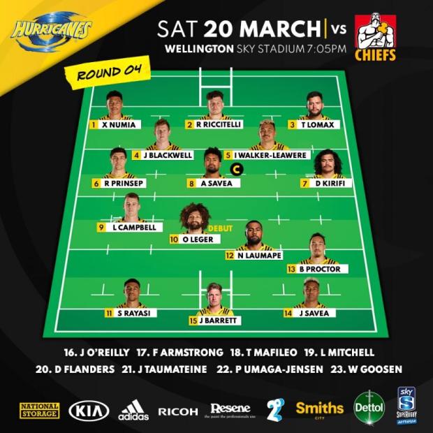 HurrvChiefs-Team-Naming-tile-2021