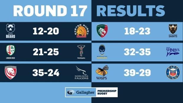 Premiership results