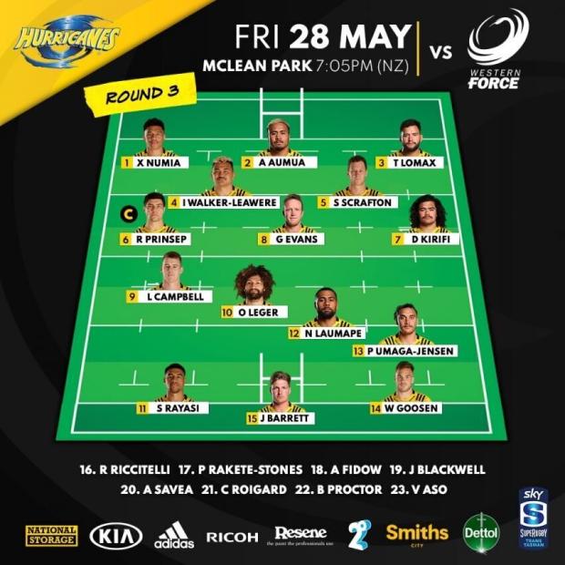 Hurricanes team