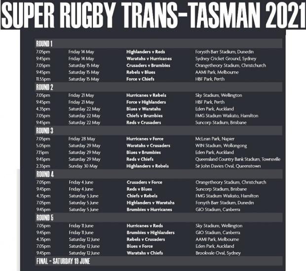 Trans-Tasman fixtures