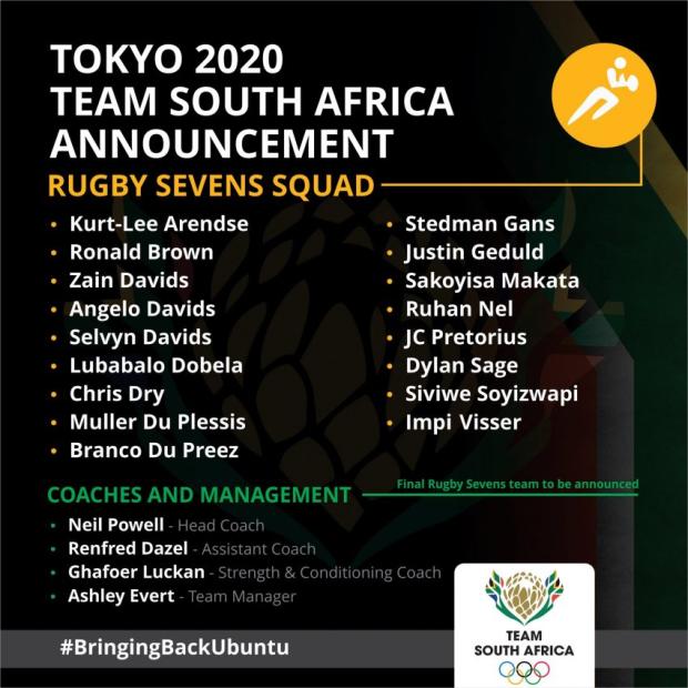 BlitzBok Olympic shortlist