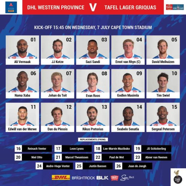 De Jongh set for Province return from the bench