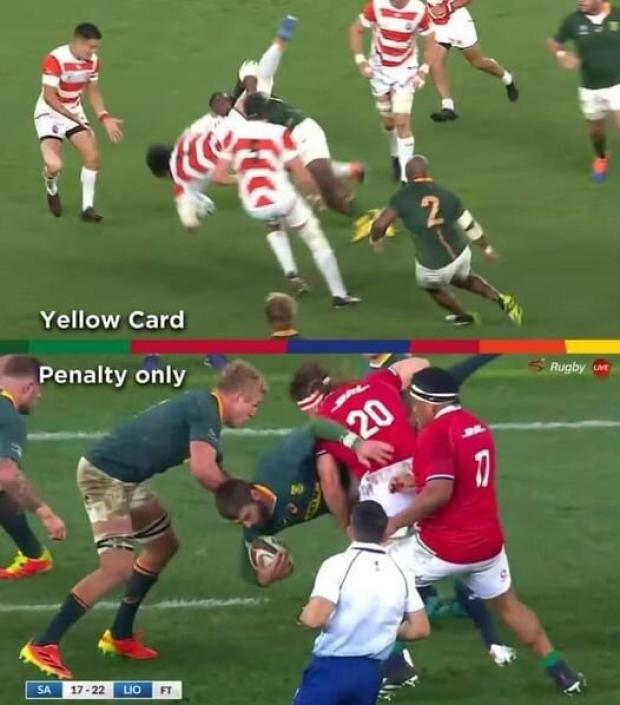 Refereeing inconsistency
