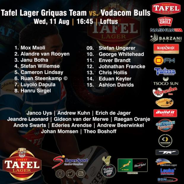 Griquas team