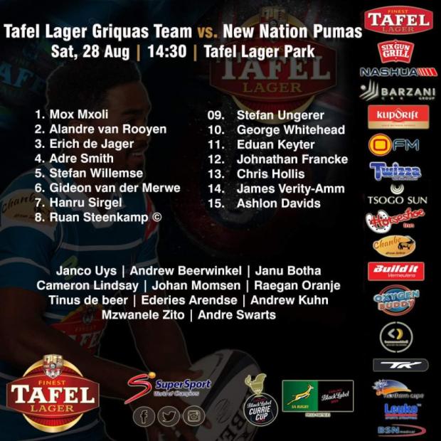 Griquas