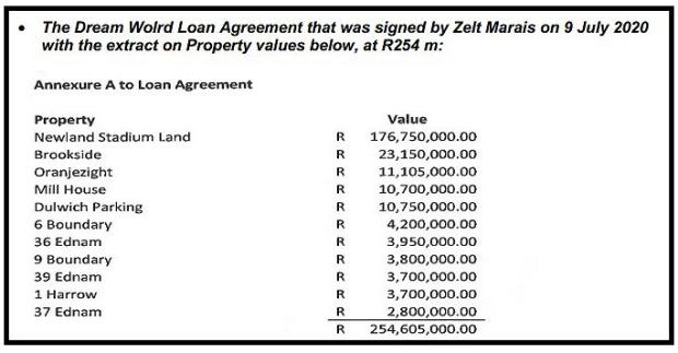 WPRFU-property-values