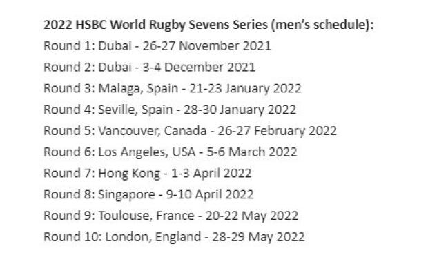 No Australasia leg for World Sevens series