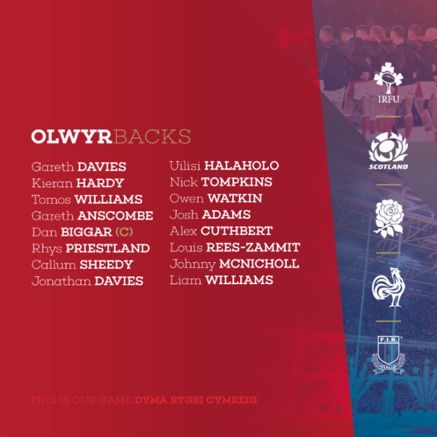 Wales 6N team