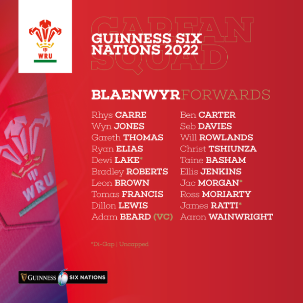 Wales 6N team