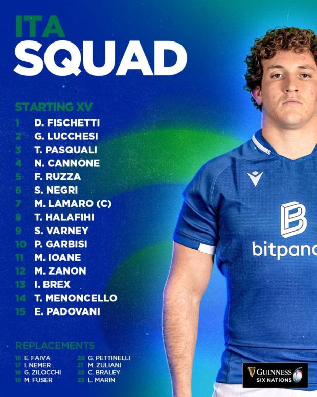 Italy squad to face France