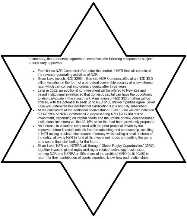 NZR-statement-screen-grab