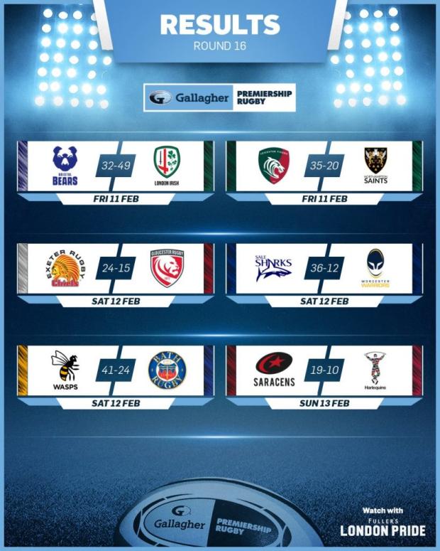 Premiership