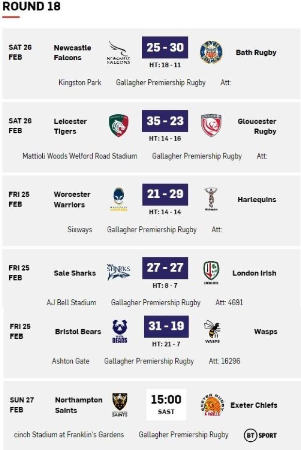 Premiership-Round-18-2021-2022