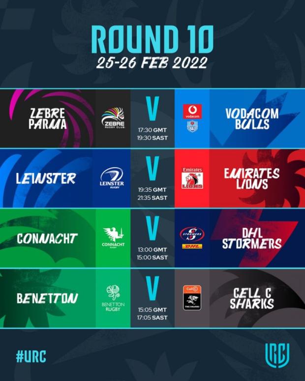 URC, Round 10 - teams and predictions