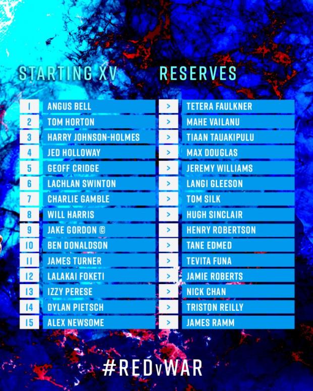 Waratahs team to face Reds