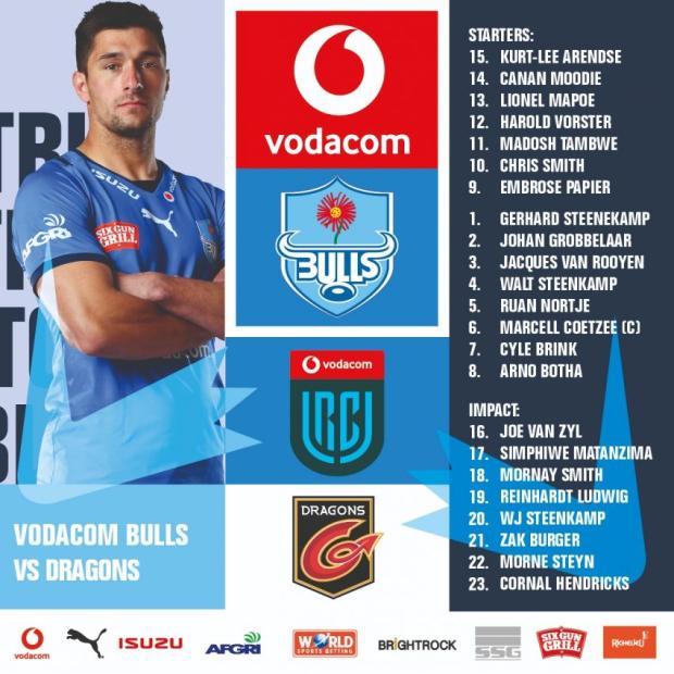 Bulls team to face Dragons