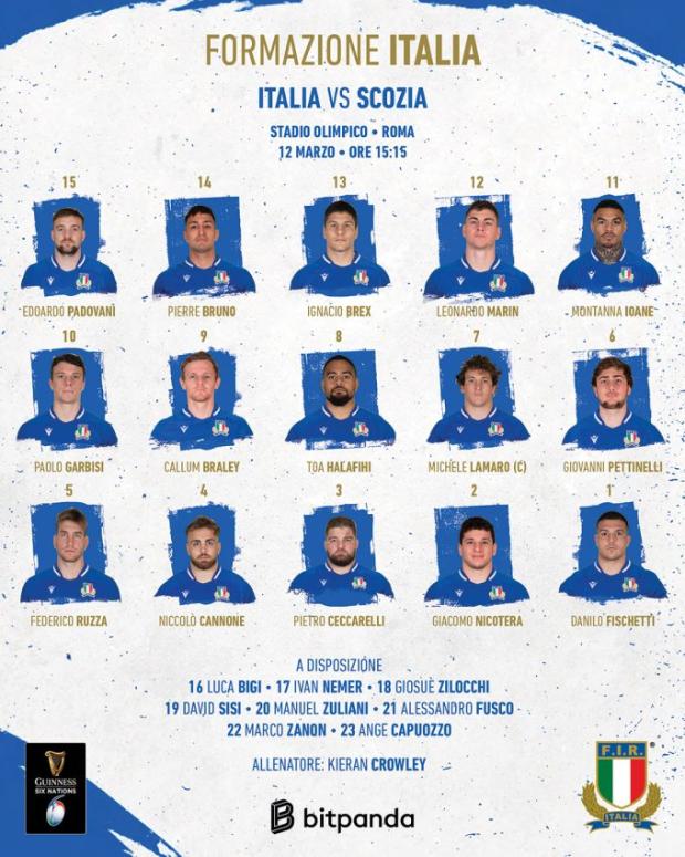 Injuries force Italy boss' hand