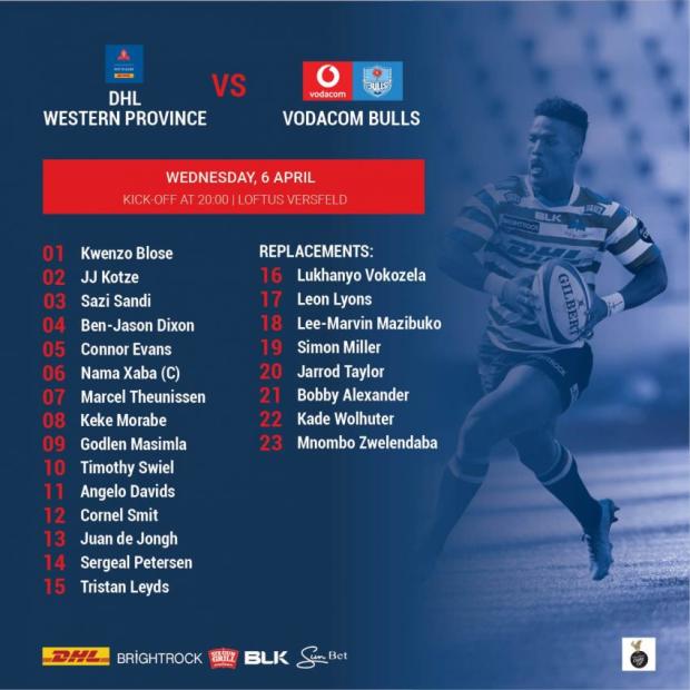 WP team