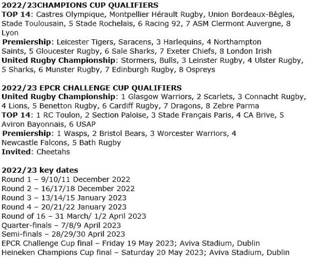 Euro-Cup-draws