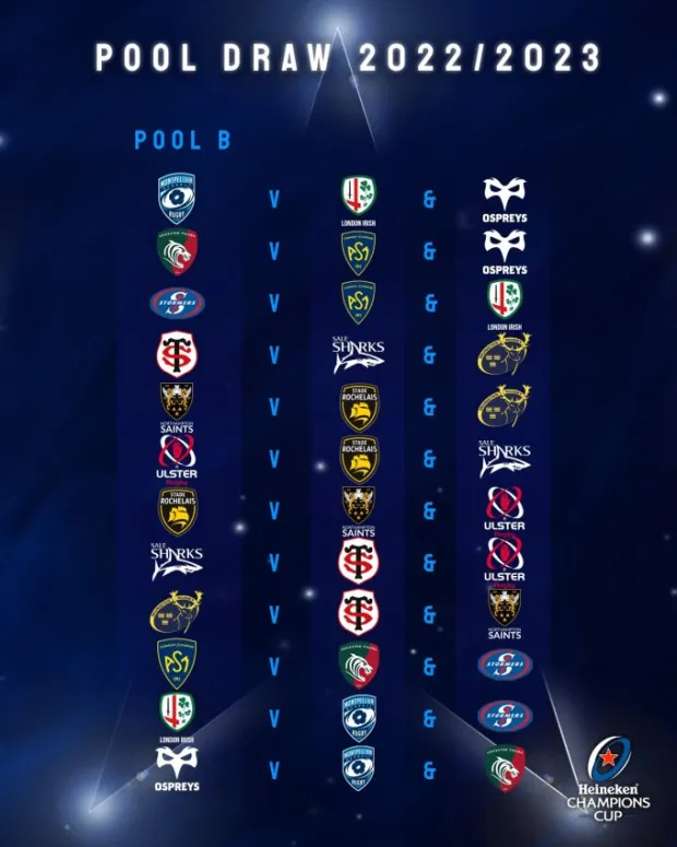 Euro Pools And Fixtures Confirmed For 22 23 Season Rugby365