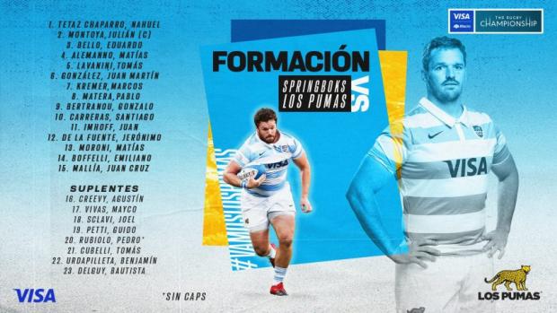 Argentina-team-v-Boks-2022