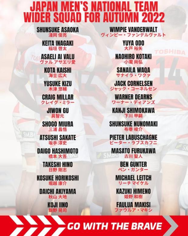 Japan squad forwards 2022