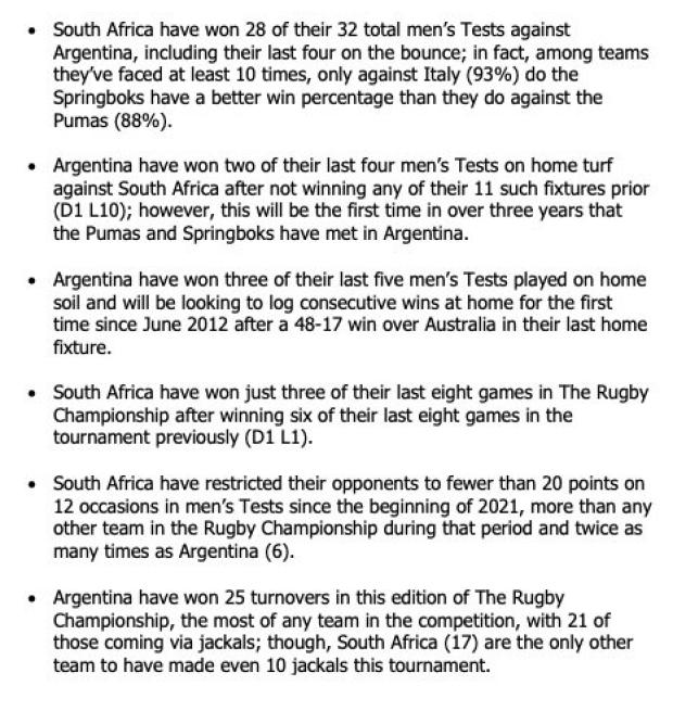 Argentina v South Africa - Teams and Prediction