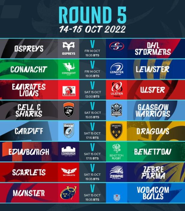 URC Round Five fixtures