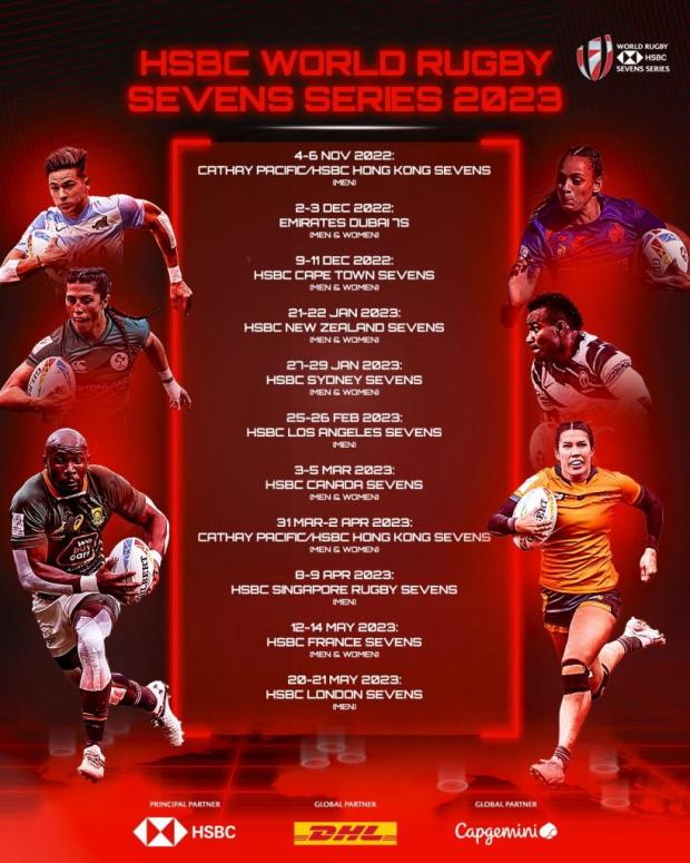 Hong Kong Sevens preview