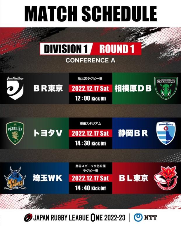 Japan Top League bring in more Springboks