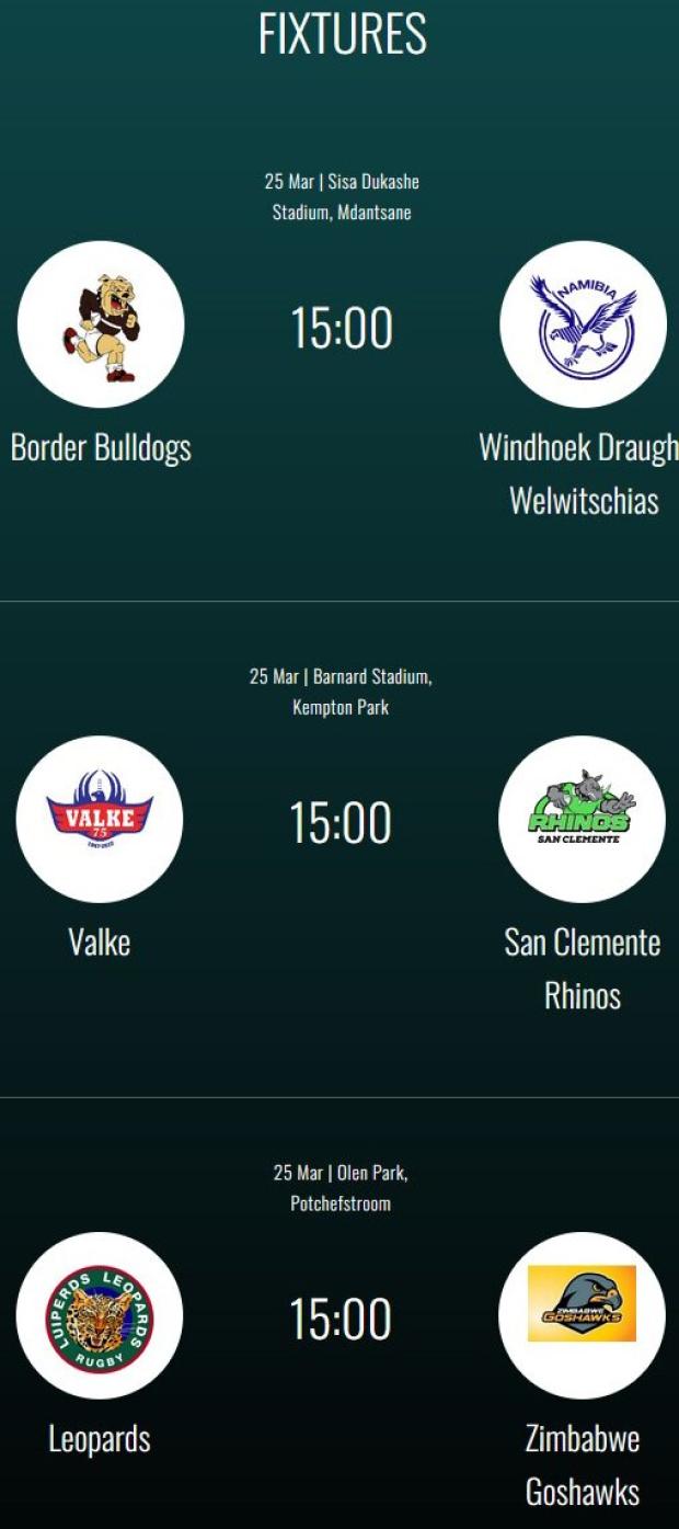 Mzanzi-challenge-round-one-fixture