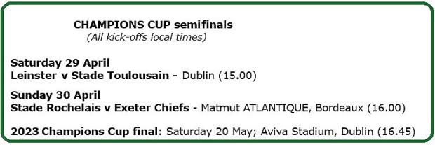 Champions-Cup-2023-semifinals