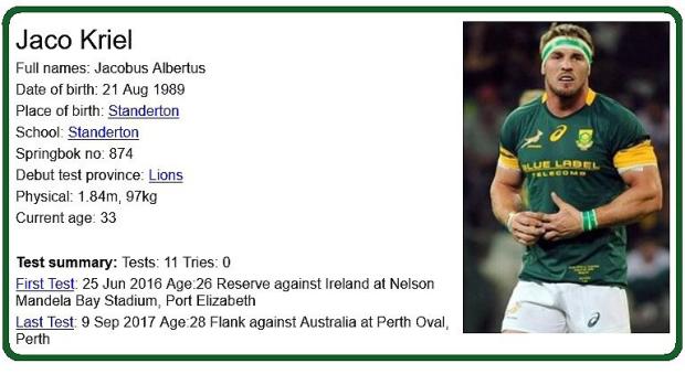 Jaco-Kriel-Bok-bio