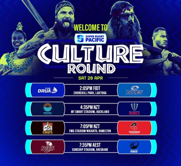 Super Rugby Round 10 Saturday fixtures