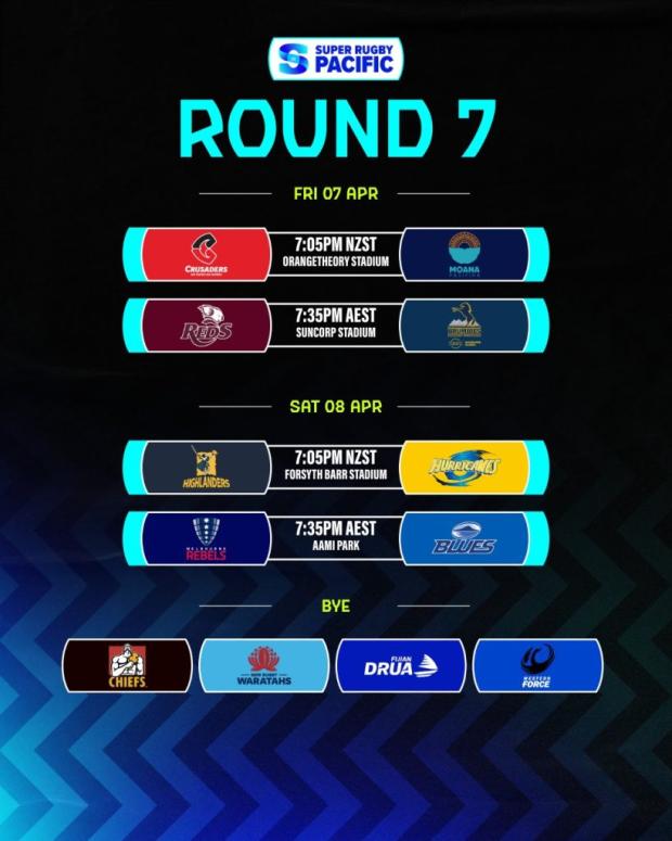 Super Rugby Round Seven fixtures